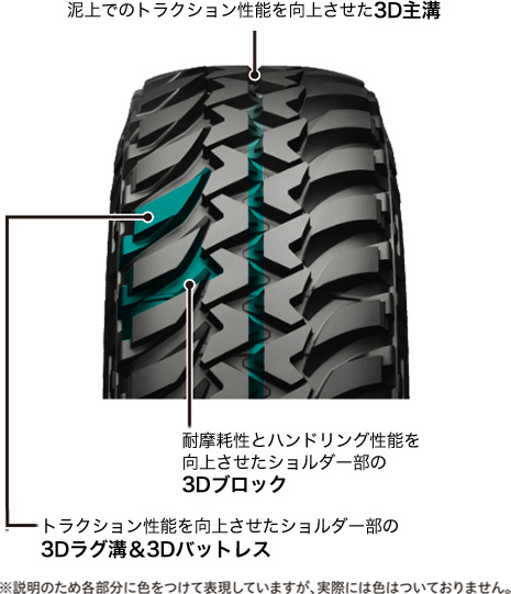 DUELER M/T674 30X950R15 4本[取付・メンテナンス＋パンク補償付き 