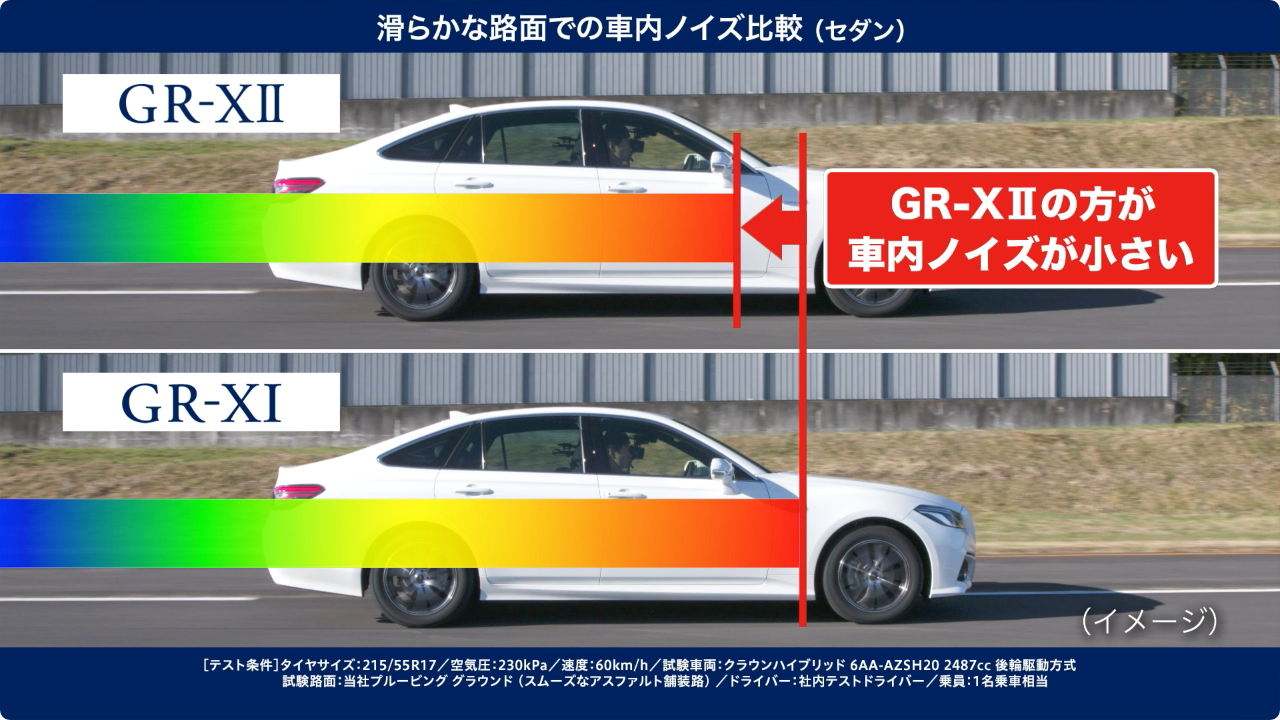 REGNO GR-XⅡ 185/65R15 4本[取付・メンテナンス+パンク補償 REGNO GR-XⅡ 185/65R15 4本[取付・メンテナンス+パンク補償
