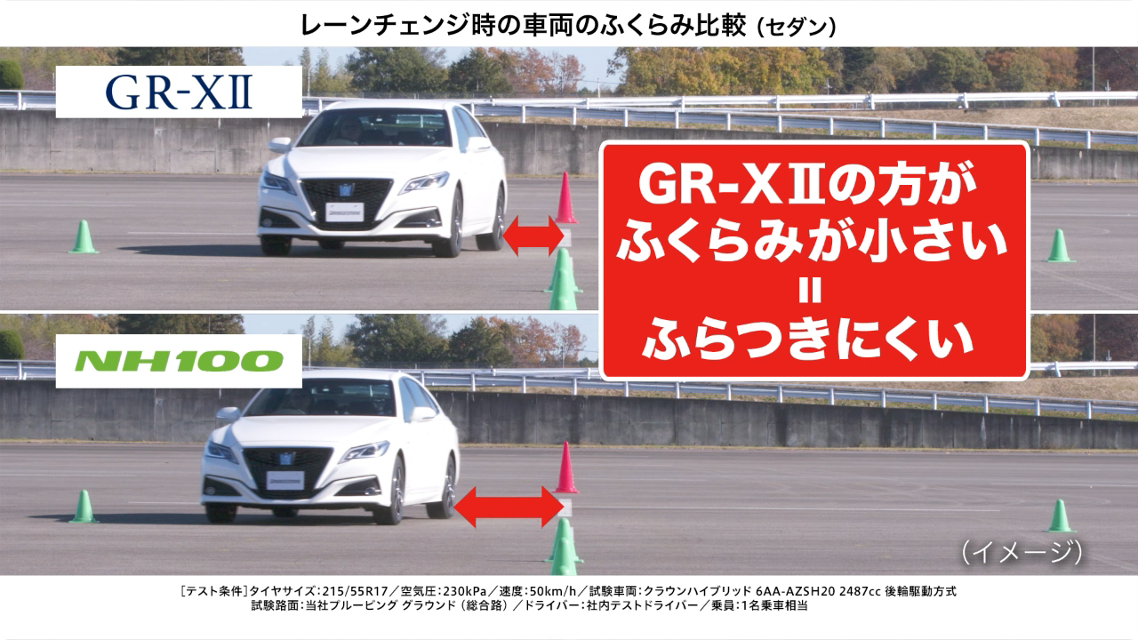 REGNO GR-XⅡ 185/65R15 4本[取付・メンテナンス+パンク補償 REGNO GR-XⅡ 185/65R15 4本[取付・メンテナンス+パンク補償