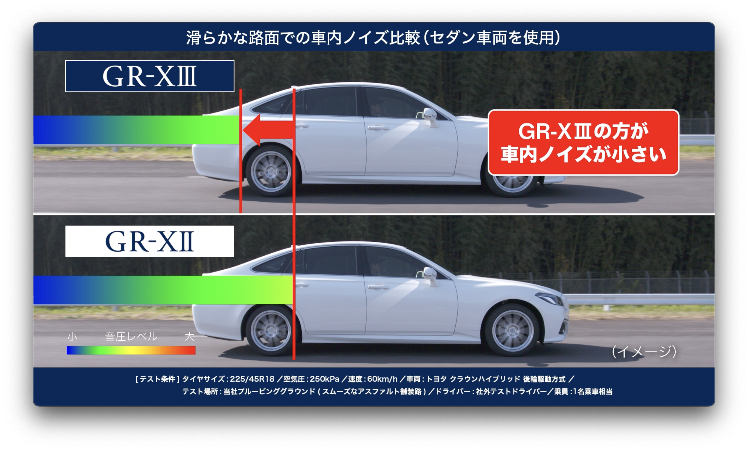 REGNO GR-XⅢ 215/55R17 4本[取付・メンテナンス+パンク補償 REGNO GR-XⅢ 215/55R17 4本[取付・メンテナンス+パンク補償