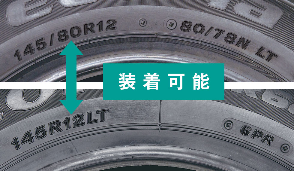 耐摩耗性能に関するテクノロジー