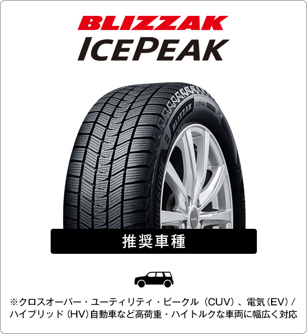 BLIZZAK