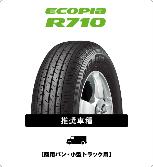 ECOPIA R710