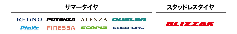 タイヤラインナップ紹介