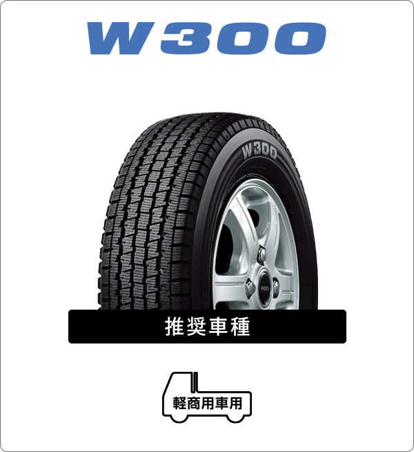 rika専用 1/4 Wed. 〉受験生応援グッズ