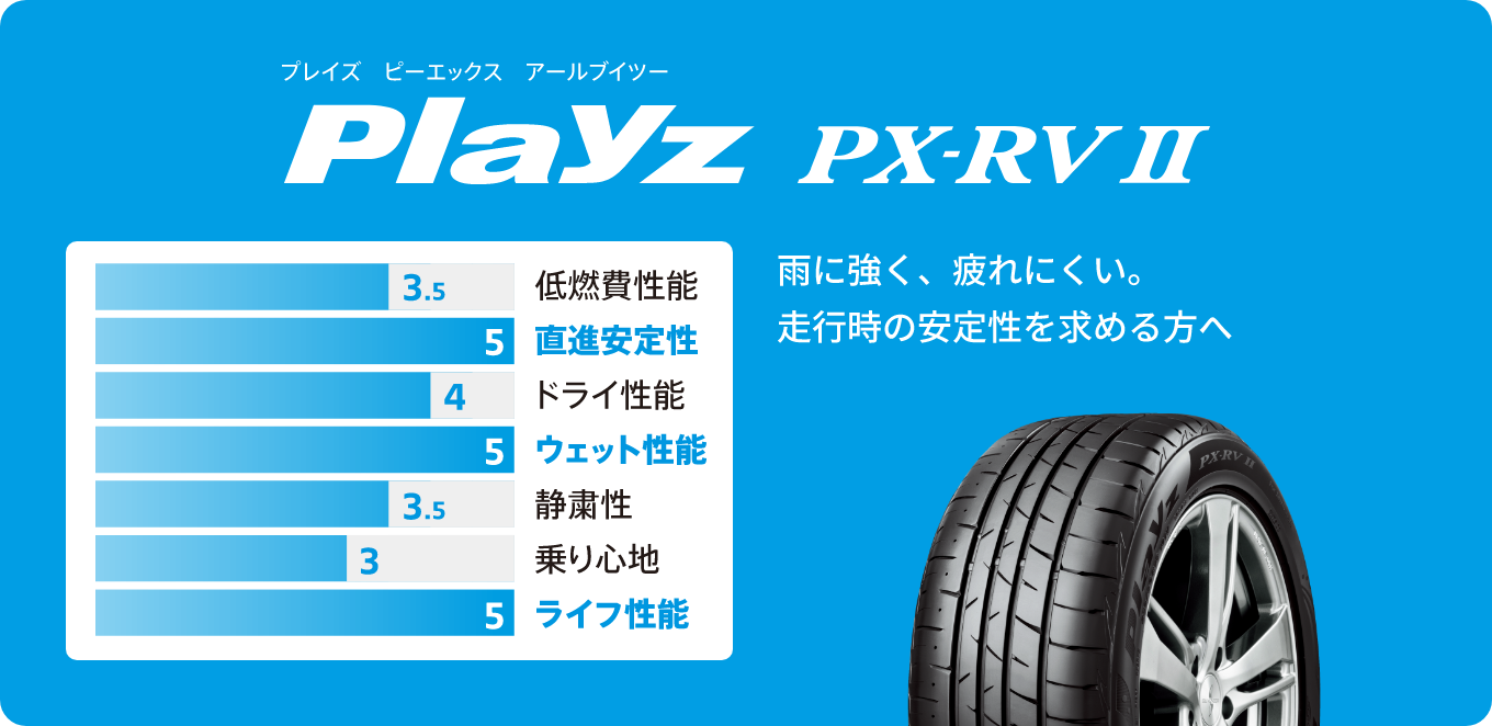 Playz PX-RVⅡ