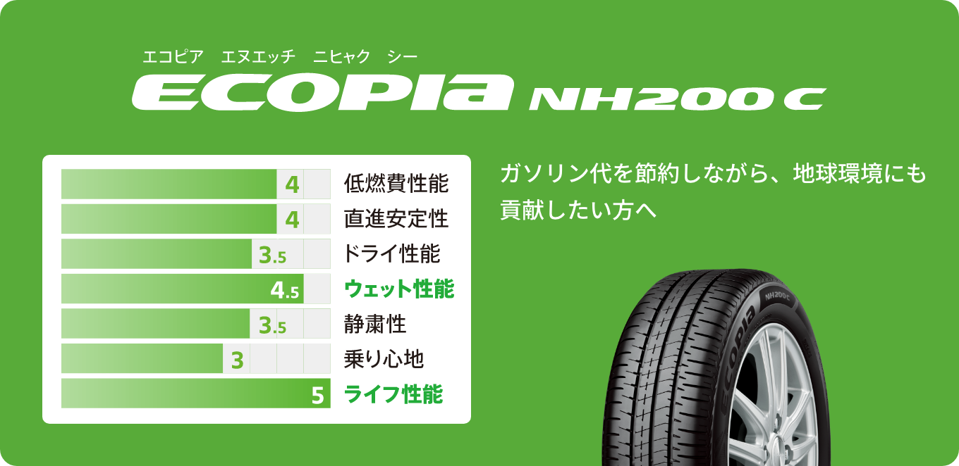 ECOPIA NH200C