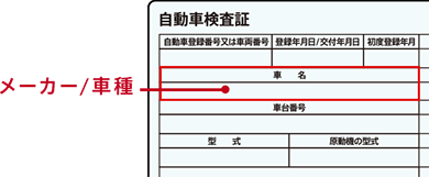 自動車検査証「メーカー/車種」