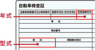 自動車検査証「年式」「型式」